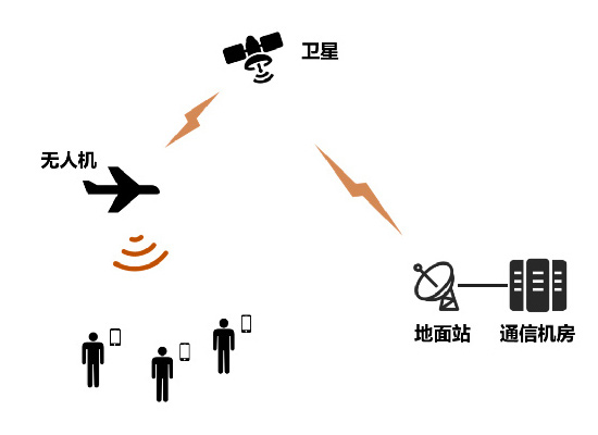 UAV-1.jpg